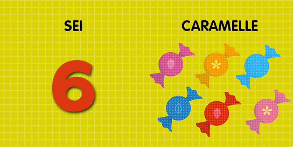 Numeri