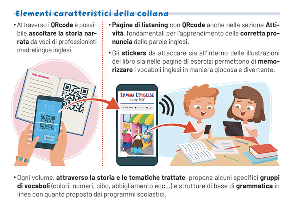 Impara l'inglese con Mr. Owl