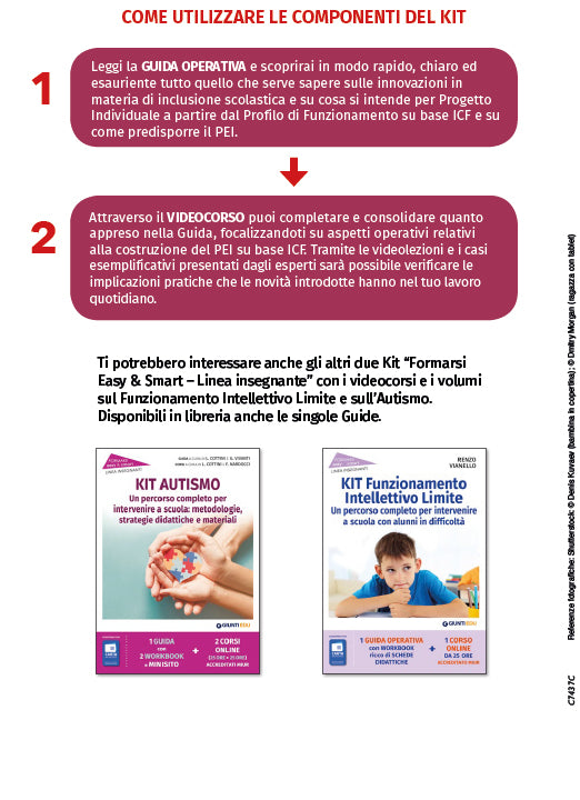 Kit PEI su base ICF. Un percorso completo sulle innovazioni in materia di inclusione scolastica