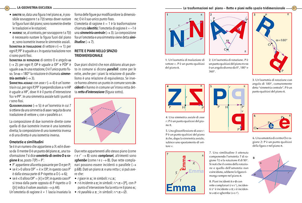 Algebra e geometria