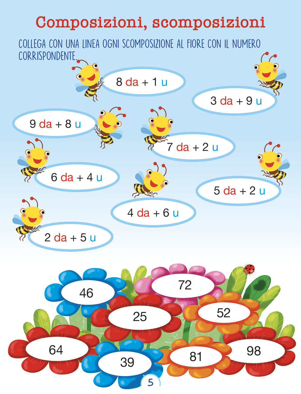 Esercizi per ripassare classe 2. da fare e rifare