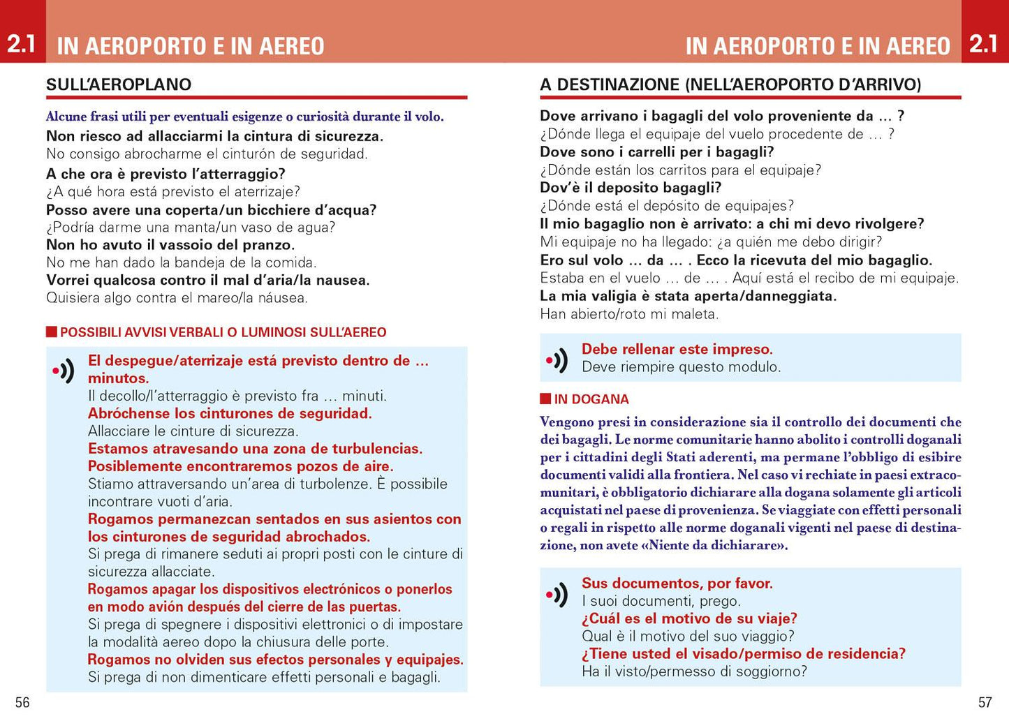 SPAGNOLO PER VIAGGIARE. Frasario/Dizionario