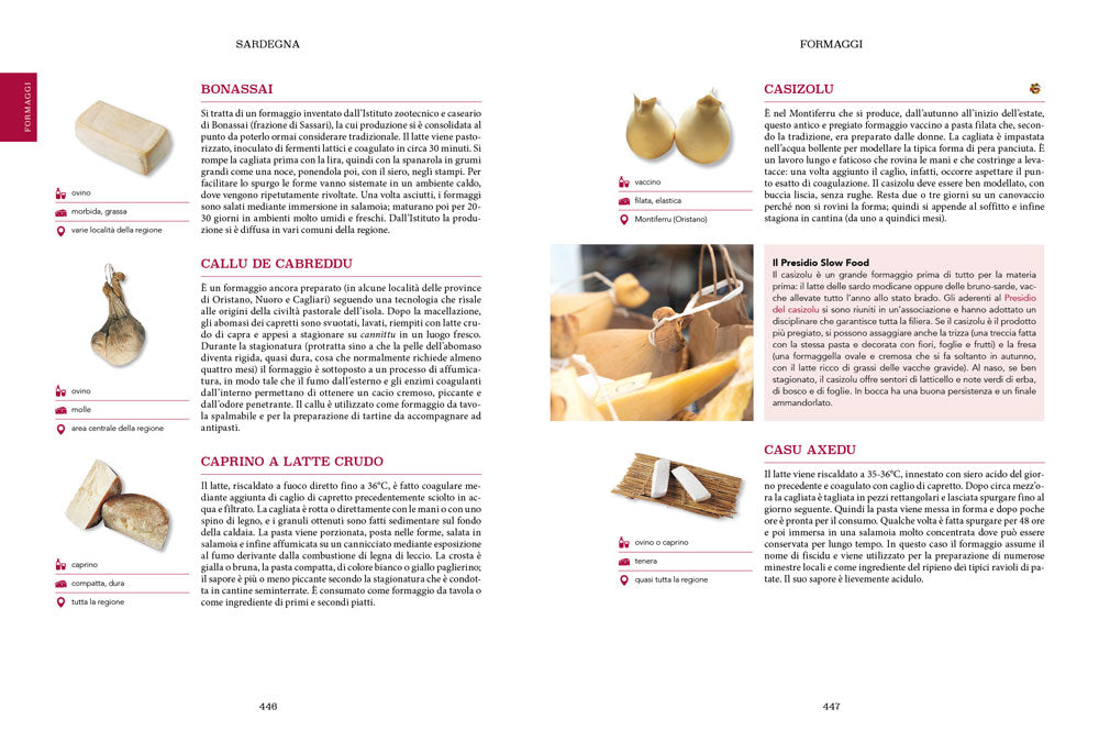 Atlante gastronomico dei prodotti regionali
