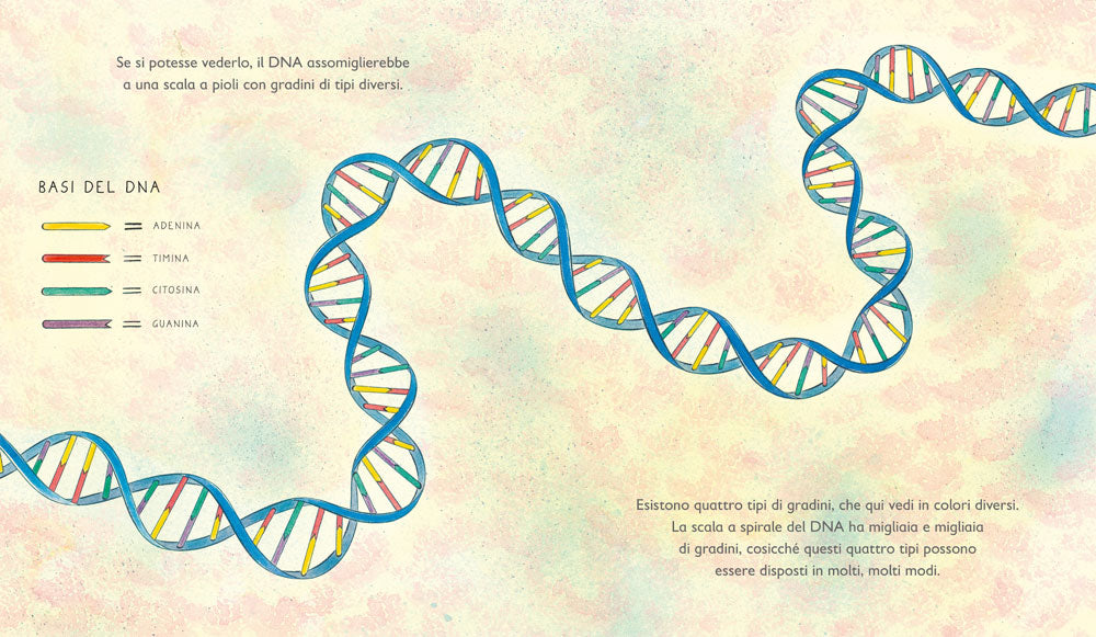 Cresco. I segreti del nostro DNA