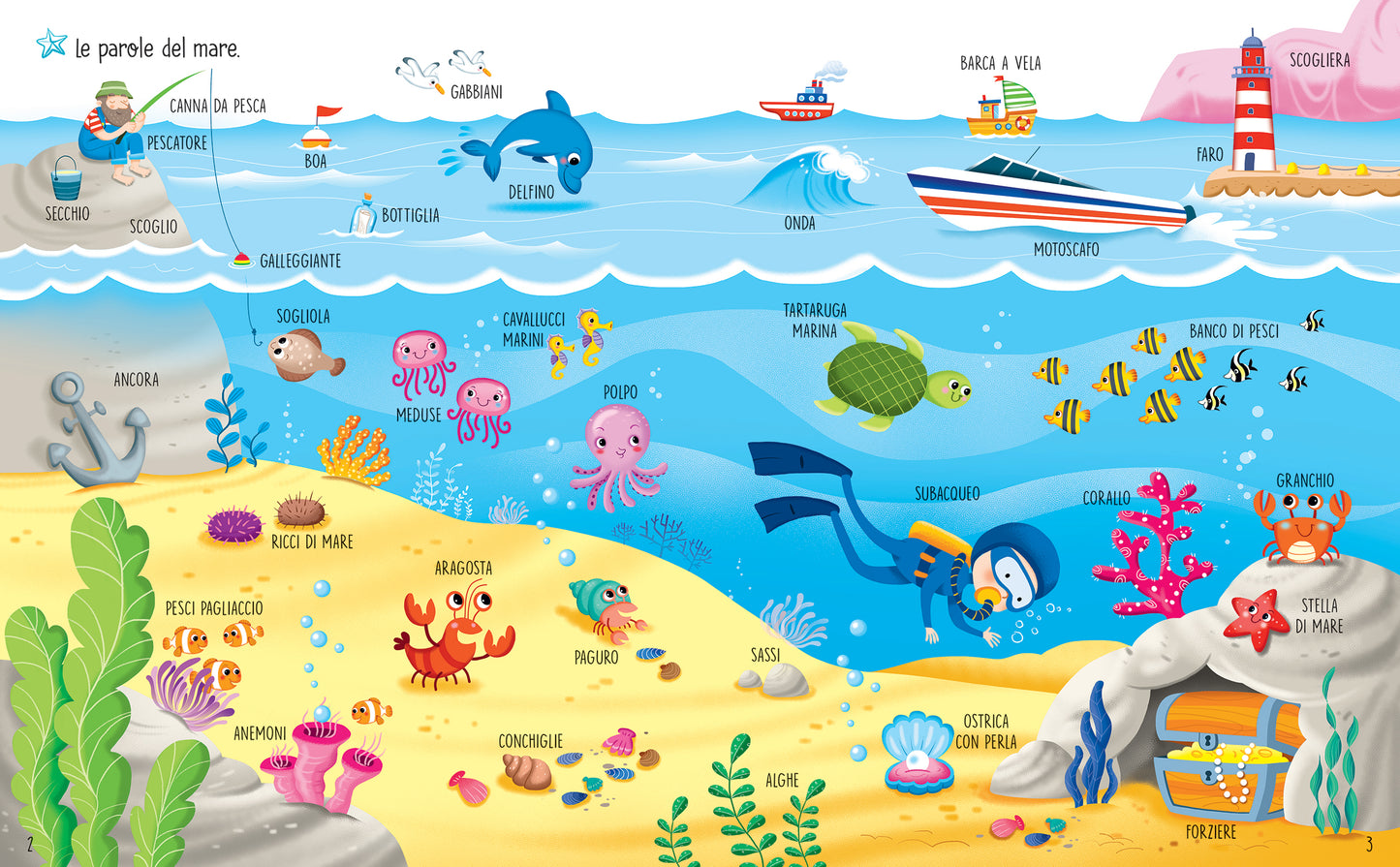 Mare