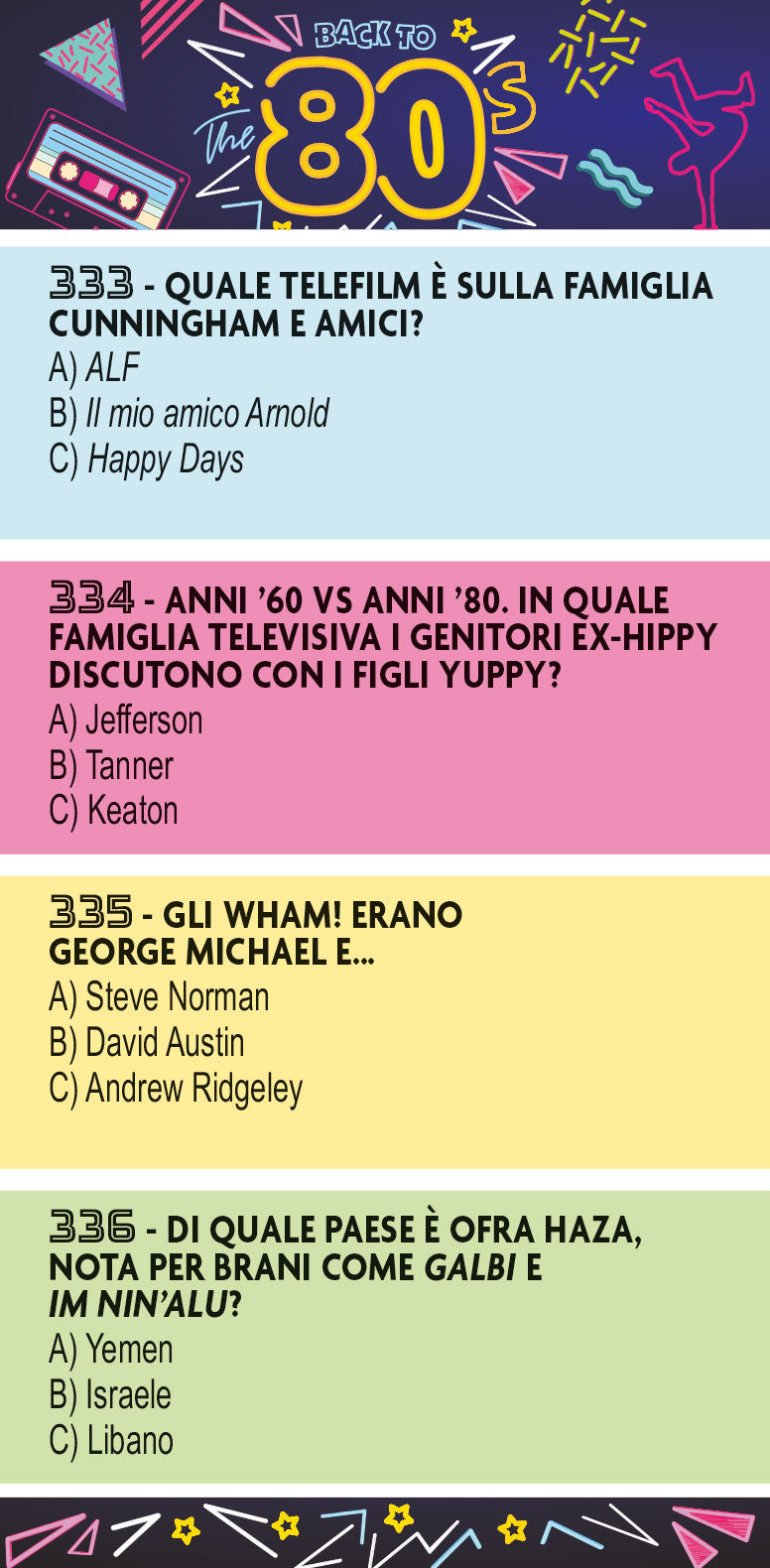 Back to the 80s. il grande quiz degli anni Ottanta