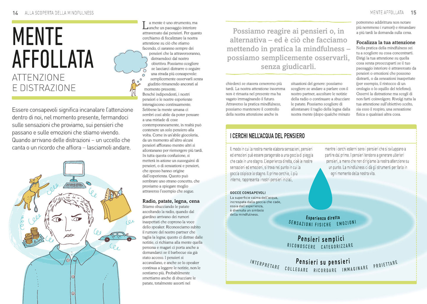 Mindfulness in pratica