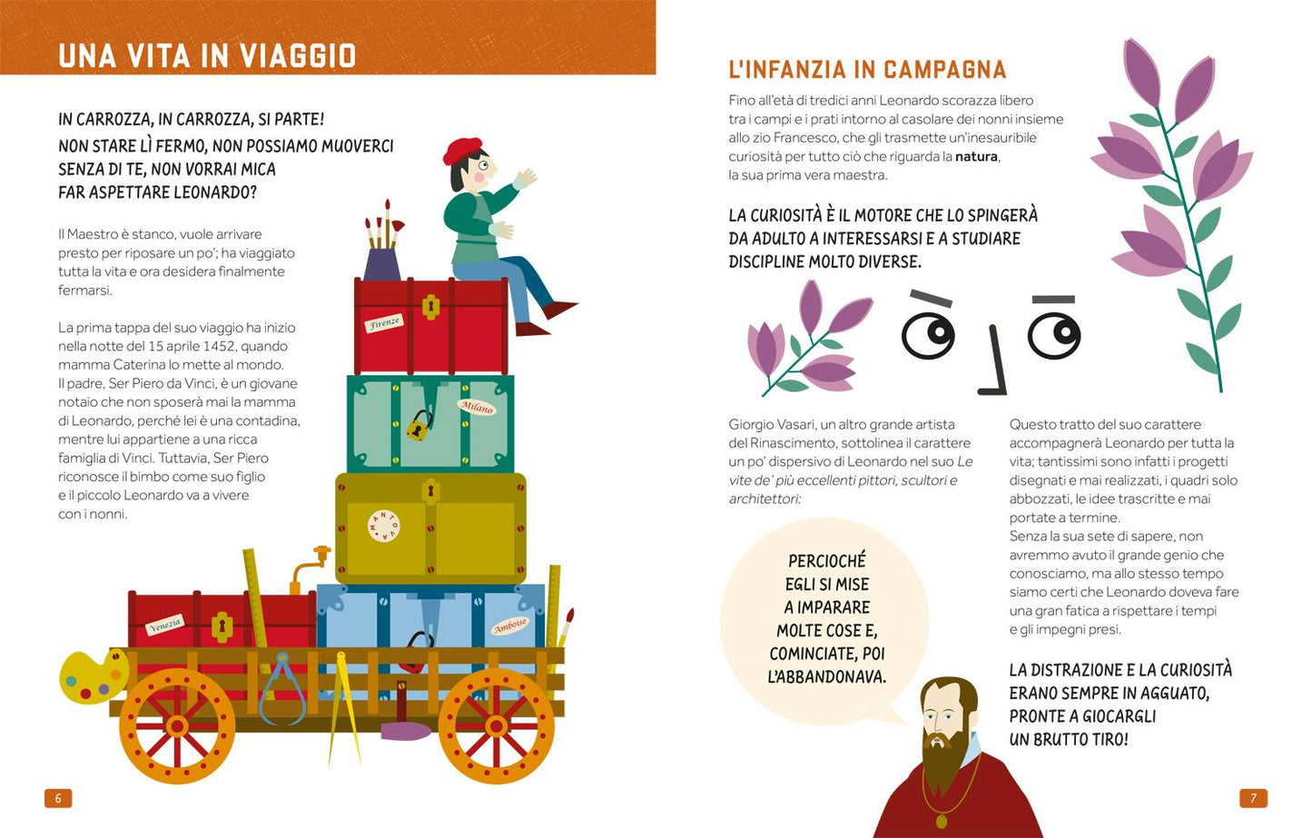 Allenamente Genius – Pensa come Leonardo