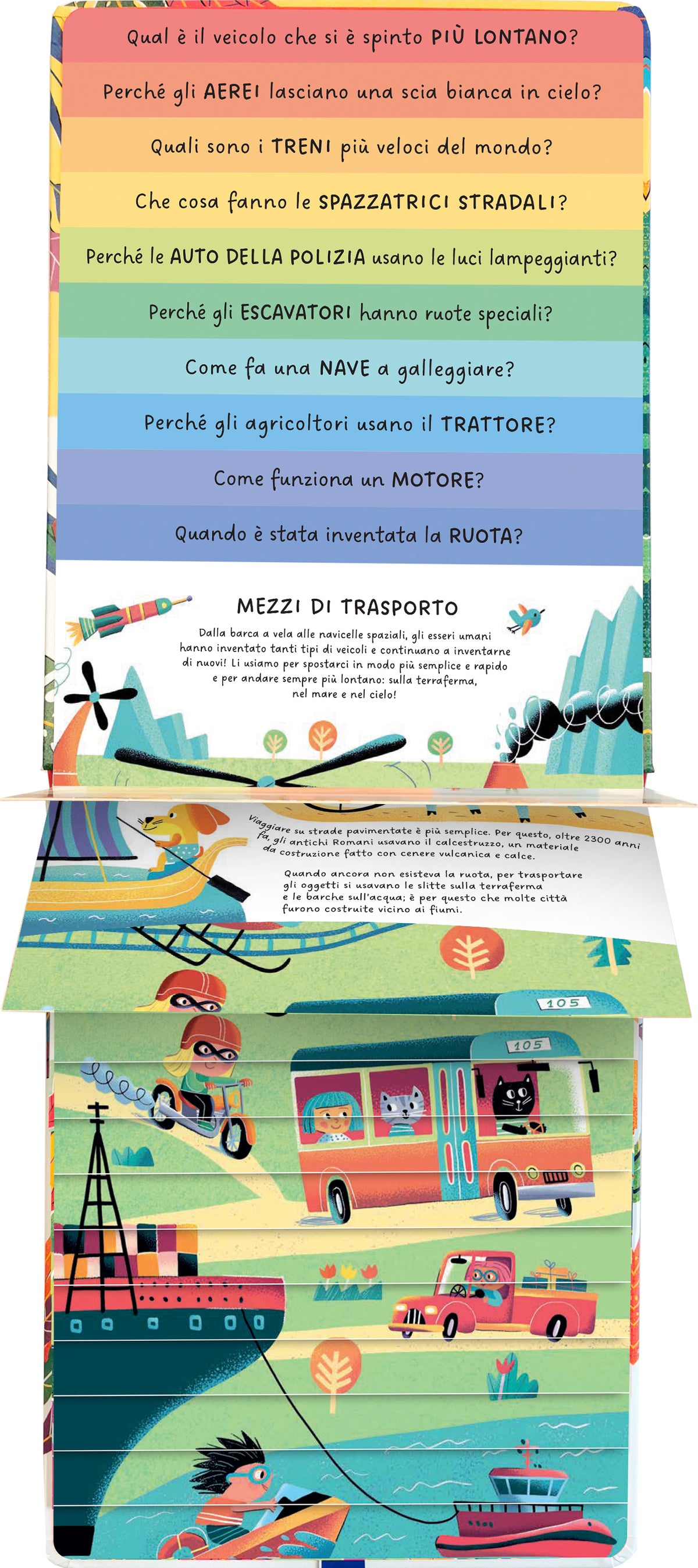 Mezzi di trasporto. Trova le risposte alle tue domande