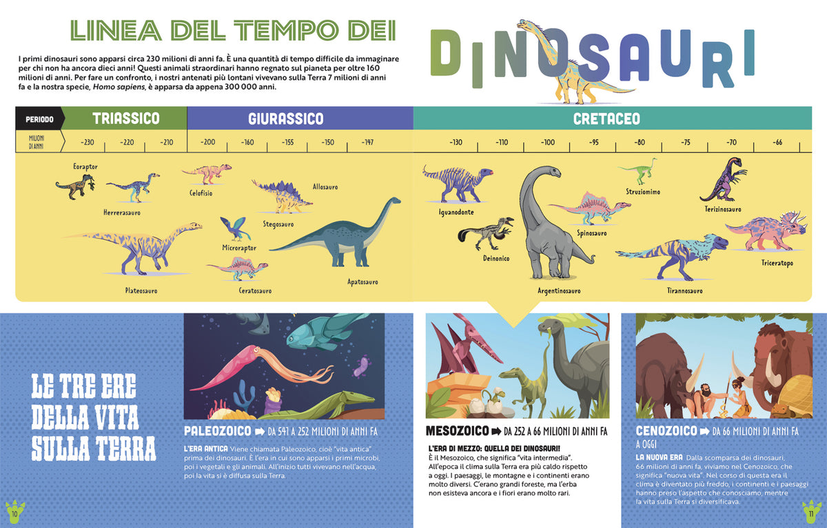 Il super libro dei Dinosauri